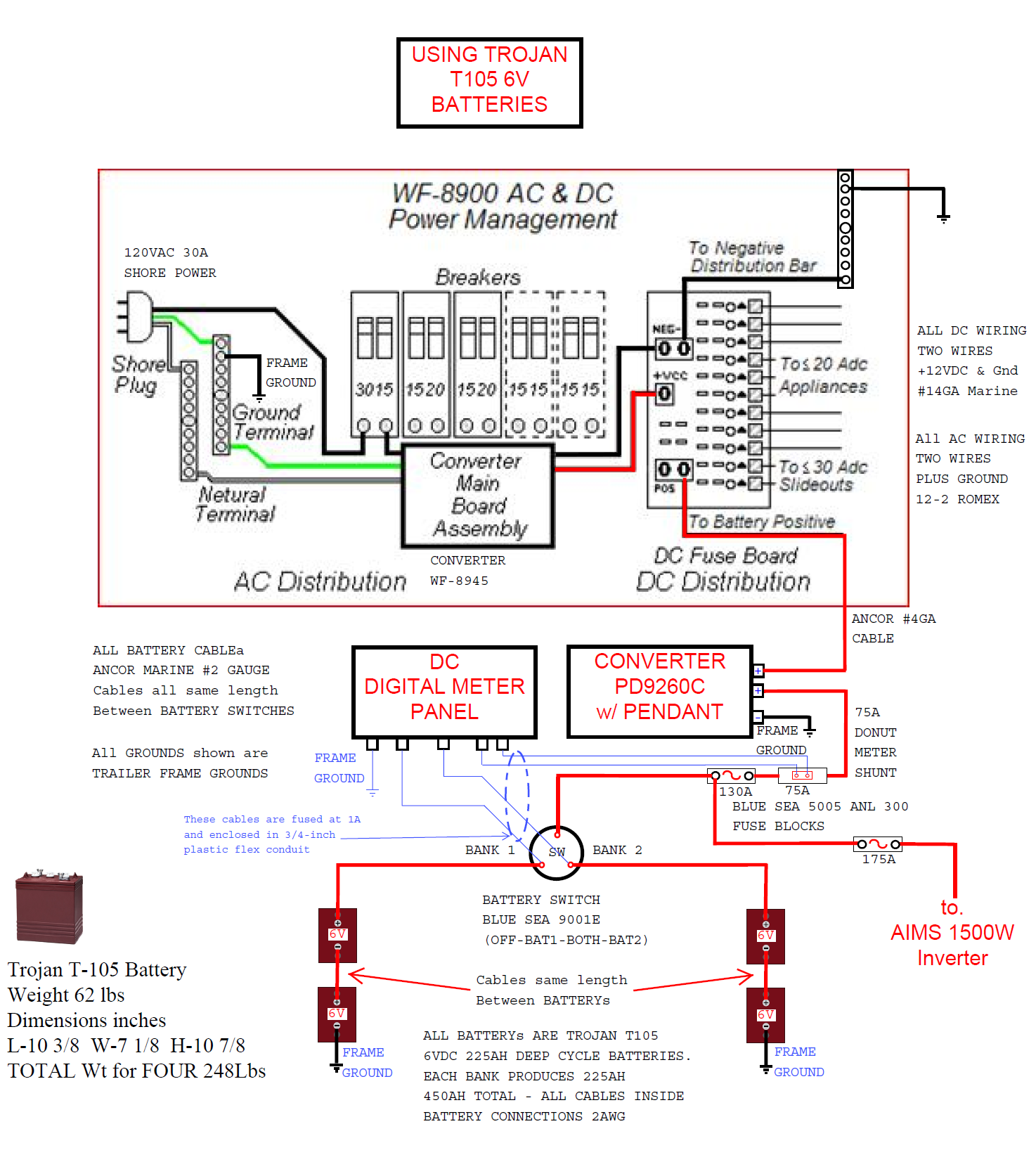 Airstream Wiring Diagram - Wiring Diagram Networks