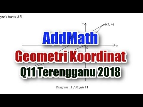 Matematik Tambahan Percubaan Spm 2018 Terengganu - Nuring