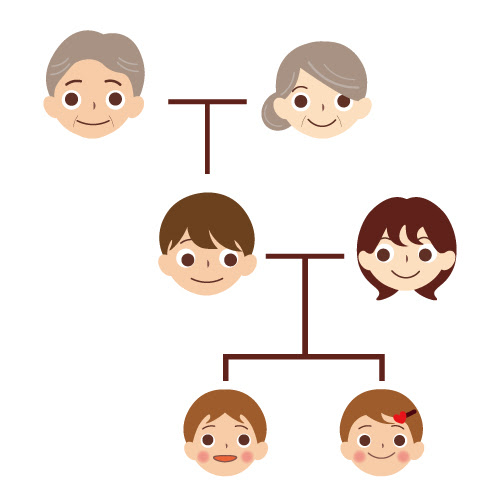 75 イラスト いとこ 家 系図 ディズニー画像のすべて