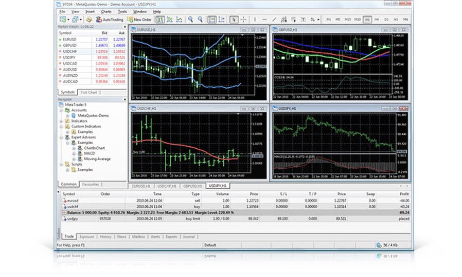 binary options vs futures