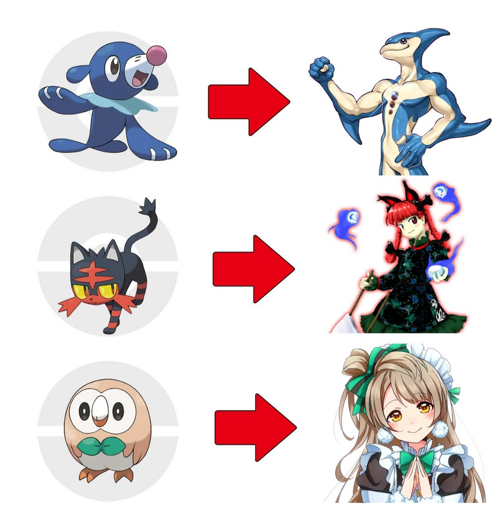 ポケモンサンムーン 御三家進化 最高のイラストと図面