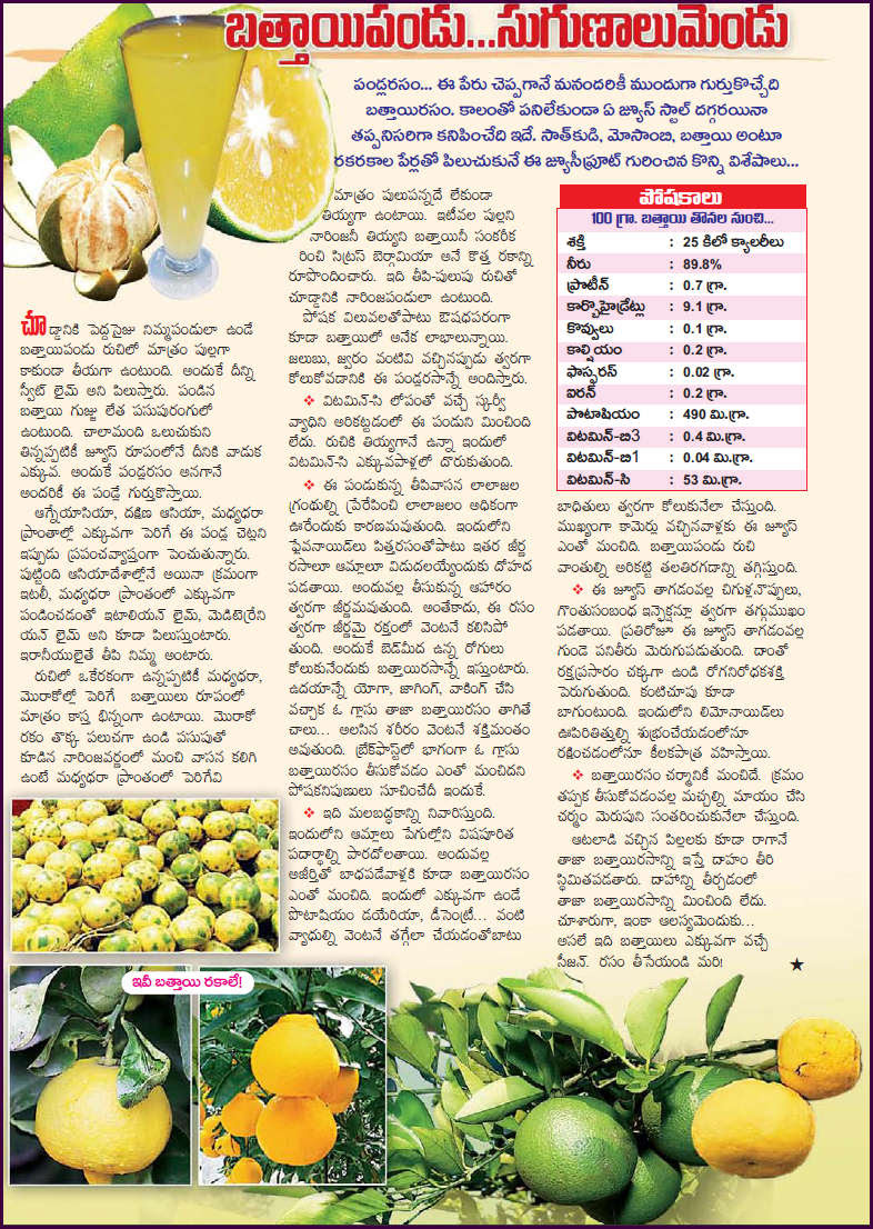 Images Collection Of Keto Diet Keto Diet Chart In Telugu