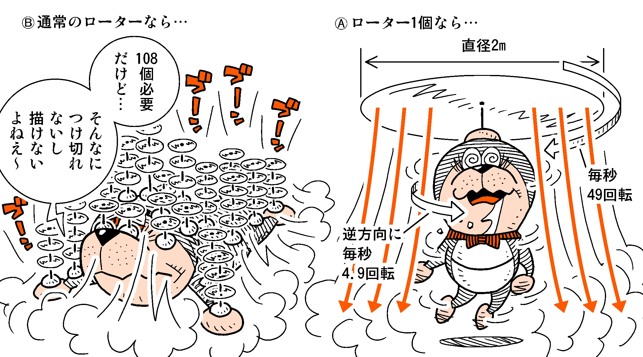 50 タケコプター イラスト アニメ画像