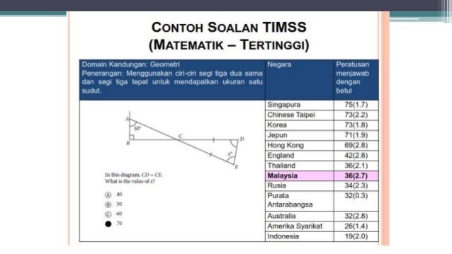 Contoh Kerangka Generalisasi - JobsDB