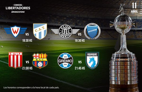 Esta semana se realizará la última jornada de la fase de grupos de la libertadores 2021 y se conocerá a los últimos. Hoy Vuelve La Conmebol Libertadores Capsulas De Carreno
