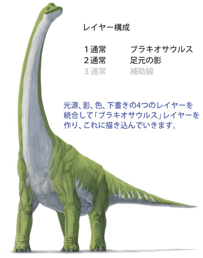 元の恐竜 イラスト 簡単 書き方 かわいいディズニー画像