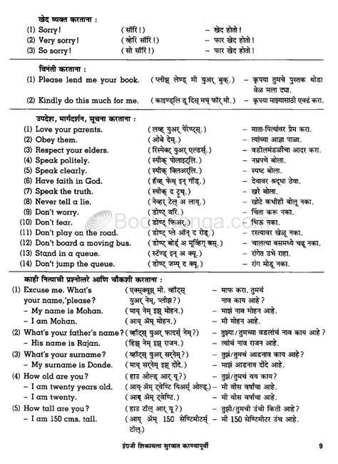 Navneet Speakwell English (Marathi) | English language