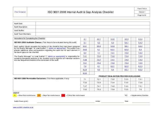 Contoh Checklist Audit Internal - Cards Of