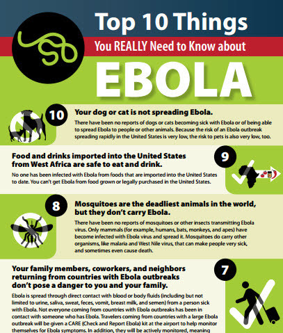 ebola infographic