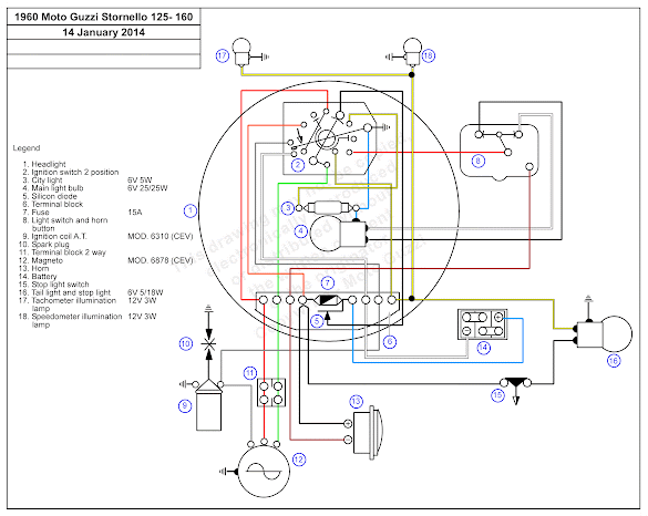 Fiat Panda User Wiring Diagram