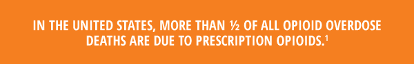 In the US, more than half of all opioid overdose deaths are due to prescription drugs