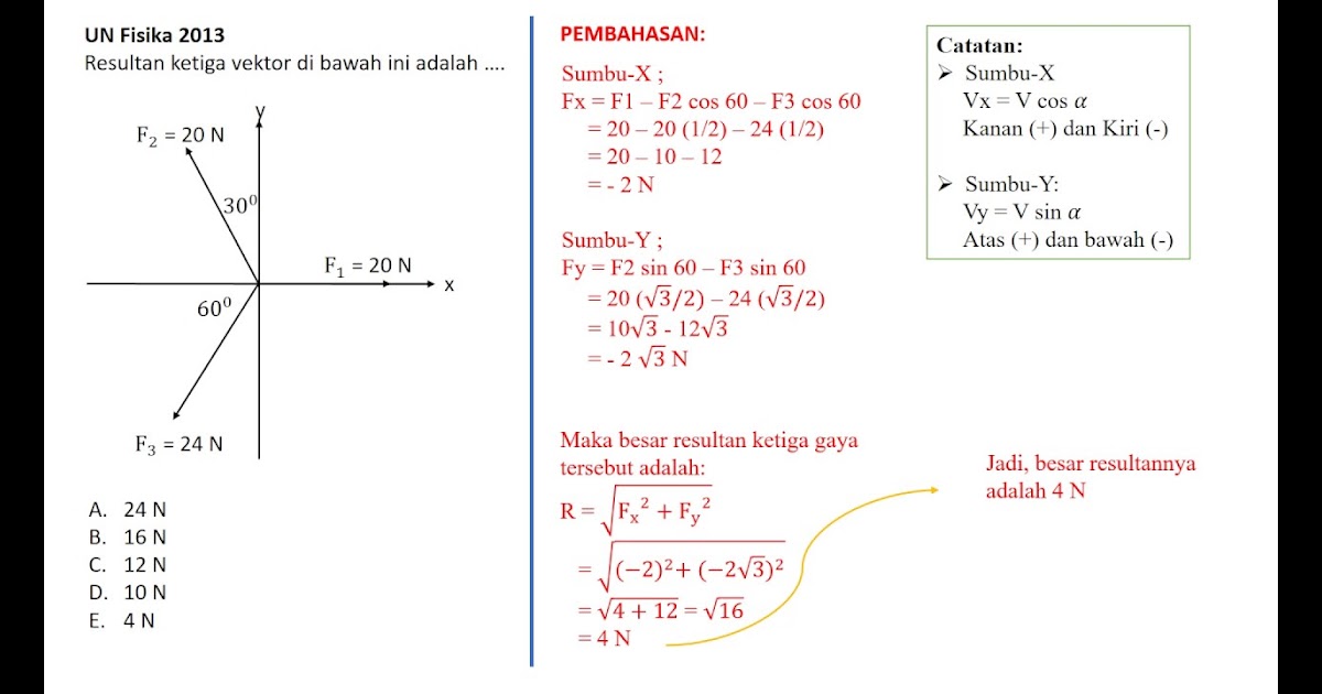 Contoh Soal Vektor Fisika Kelas 10 - Contoh Soal Terbaru