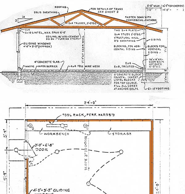 shed plans 8 x 12 : how a good storage shed plans can help