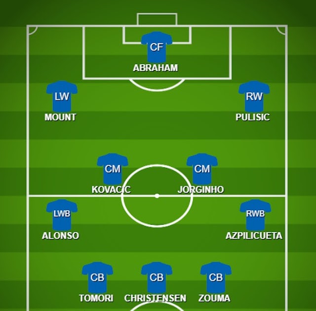 Chelsea Fc Lineup Today Match