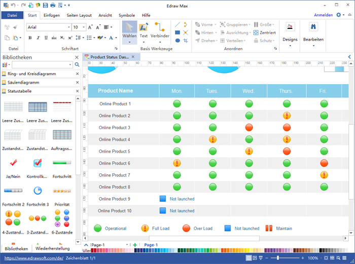 Projektstatusbericht Excel - 50 Kostenlose Projektmanagement Vorlagen Fur Ihre Kreativen ...