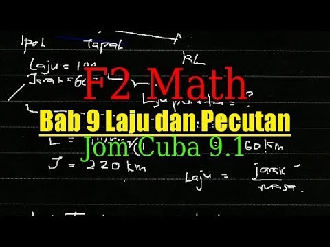 Cikgu Azman - Bukit Jalil: F2 Math Bab 9 Laju dan Pecutan 