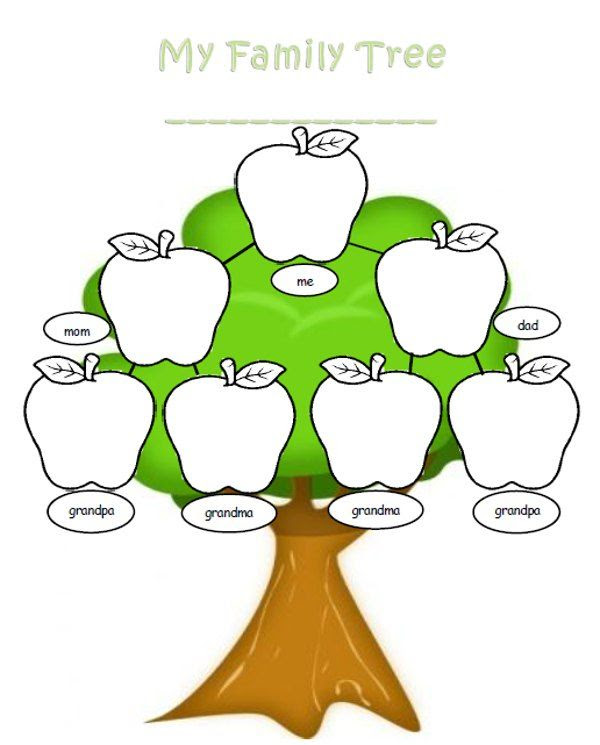 Png Clipart Family Tree Clip Art Spanish