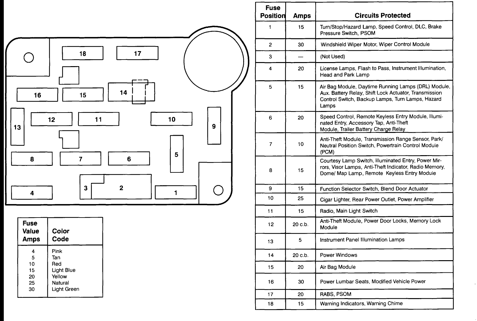 Power distribution box diagram ford f 150 fuse box diagrams change across years pick the right year of your. 2011 Ford E150 Fuse Box Diagram Online