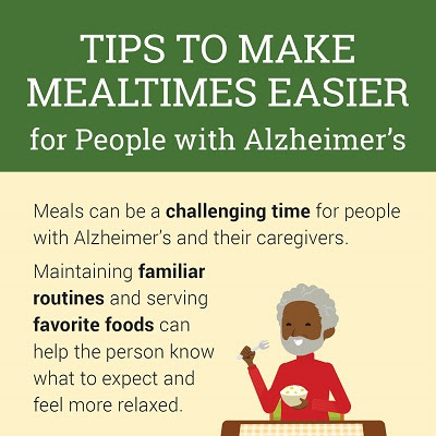 Tips to make mealtimes easier for people with Alzheimer's infographic. Click through for transcript