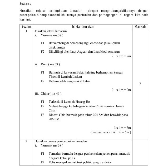 Soalan Dan Jawapan Ekonomi Tingkatan 4 2019 - Selangor t