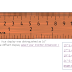 remarkable printable ruler actual size pdf ruby website - printable 6 inch centimeter ruler pdf printable ruler actual size