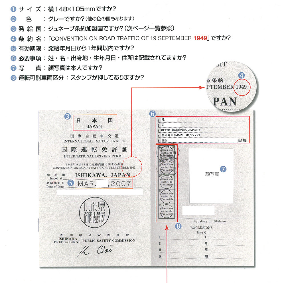 心に強く訴える国際運転免許証 東京 最高の花の画像