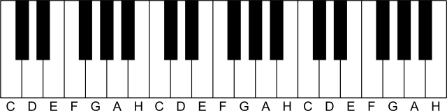 Klaviatur Zum Ausdrucken Klaviatur Piano Klaviatur Zum Ausdrucken Pdf