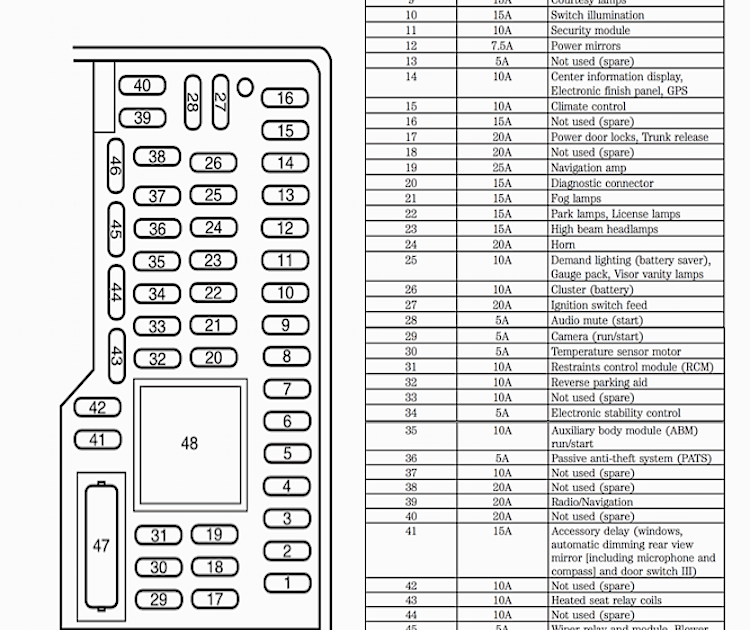 2013 Mustang Fuse Box Diagram - Wiring Diagrams