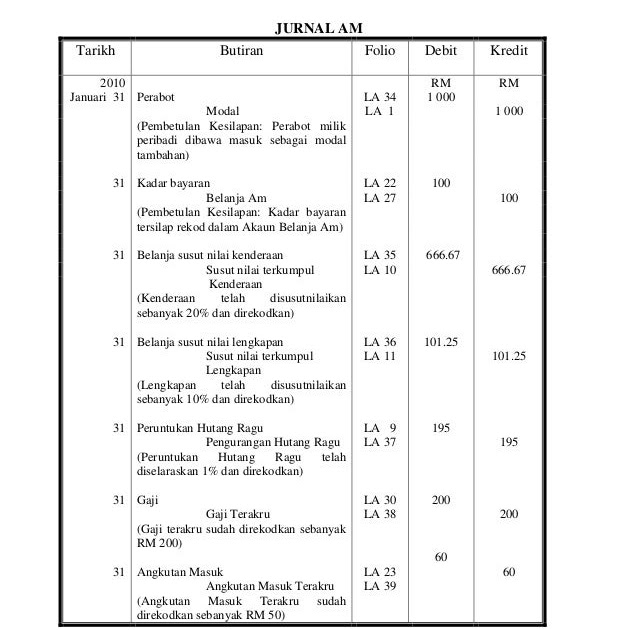 Contoh Soalan Akaun Pelarasan - Soalan h