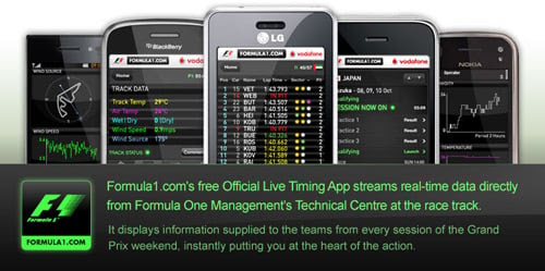 For many it's only ever used in the context of clothing — and almost always women's clothing, rarely men's. Formula1 Com Launches Official Live Timing App For The 2010 F1 Season