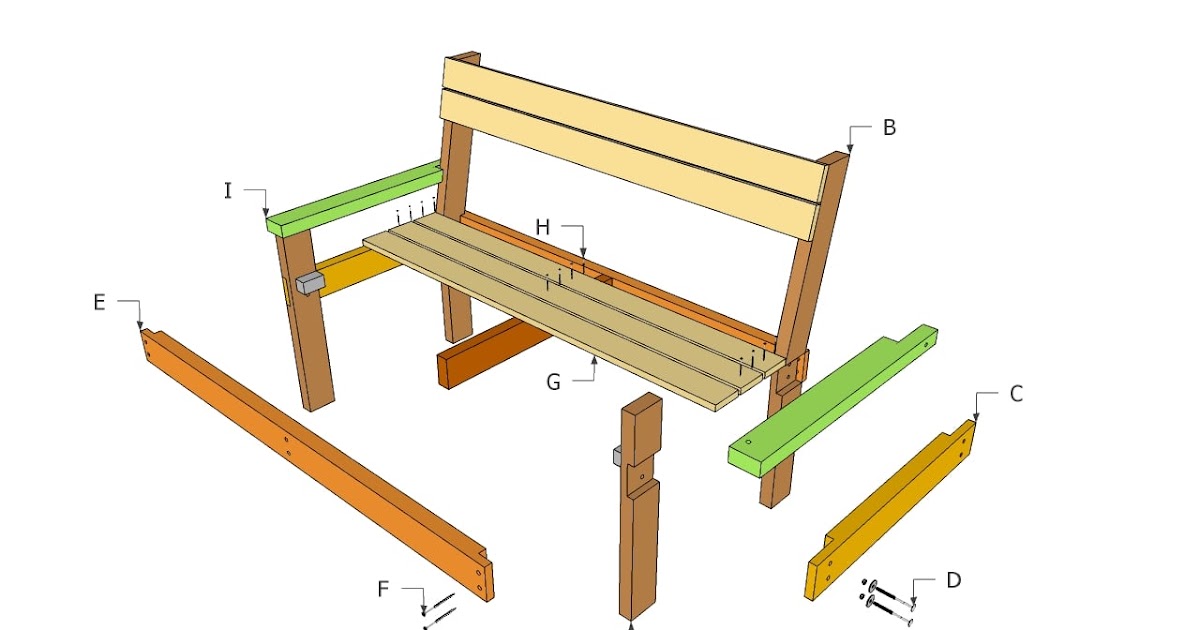 Nokw: 2 day designs bench