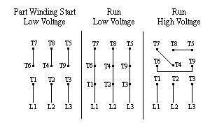 A bipolar stepper motor has four wires and two coils. Doubledelta Dual