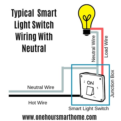 Diagram Toyota Belta User Wiring Diagram Full Version Hd Quality Wiring Diagram Trenddiagram2 Meninblack3 It