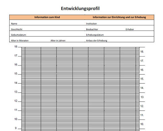 Wofür einen einstellungstest zum ausdrucken nutzen, wenn es online doch viel hübscher aussieht!? Downloads Unterlagen Fur Forschung Und Fortbildung In Der Kleinkindpadagogik Beller Entwicklungstabelle