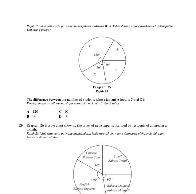 Soalan Buku Teks Matematik Tingkatan 2 - Modify Now