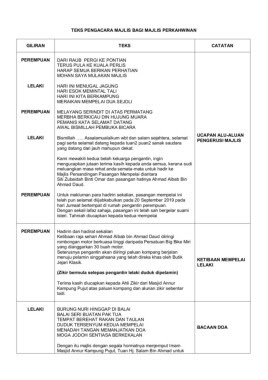 Ucapan Selepas Majlis Perkahwinan