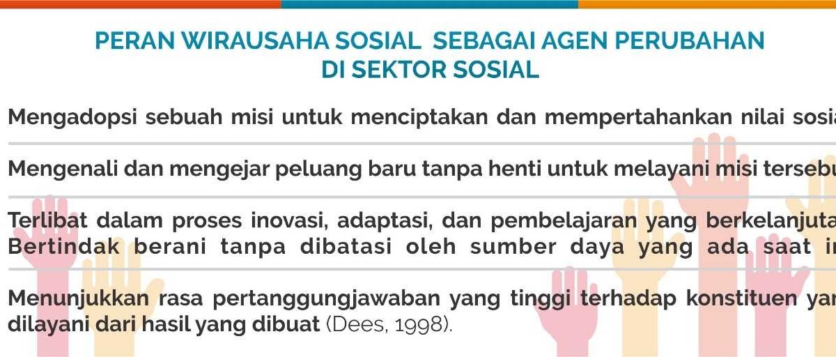 Apa Yang Dimaksud Dengan Usaha Dalam Kewirausahaan - Seputar Usaha