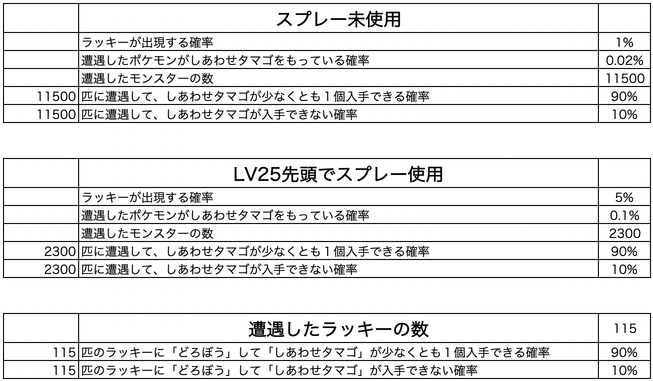ぜいたくポケモン どろぼう 確率 すべてのぬりえ