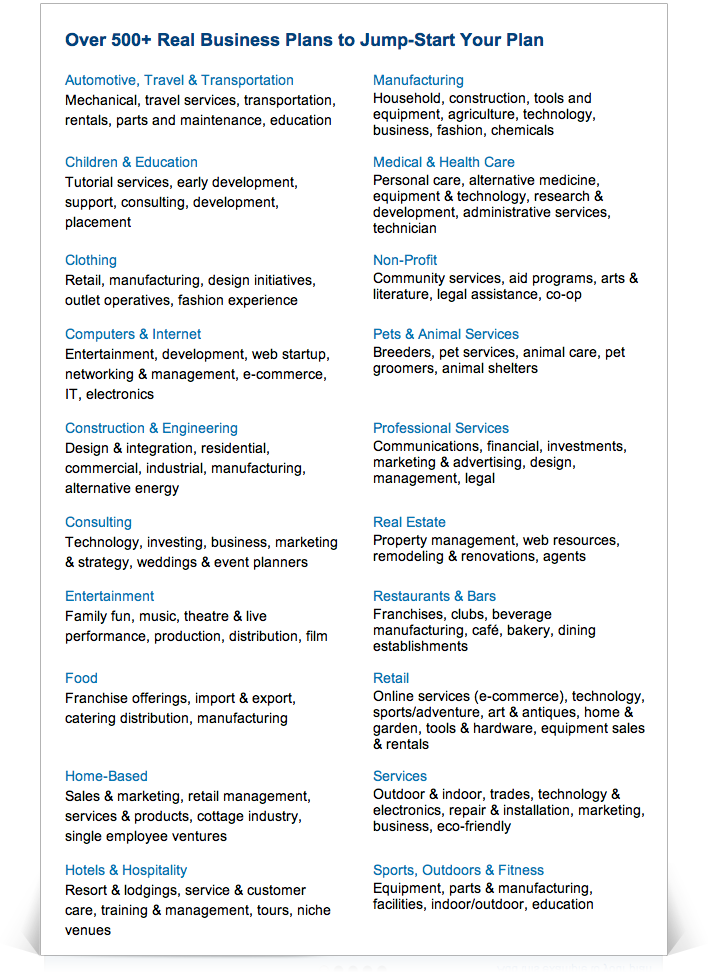 Contoh Business Plan Toko Olahraga - Contoh Tin