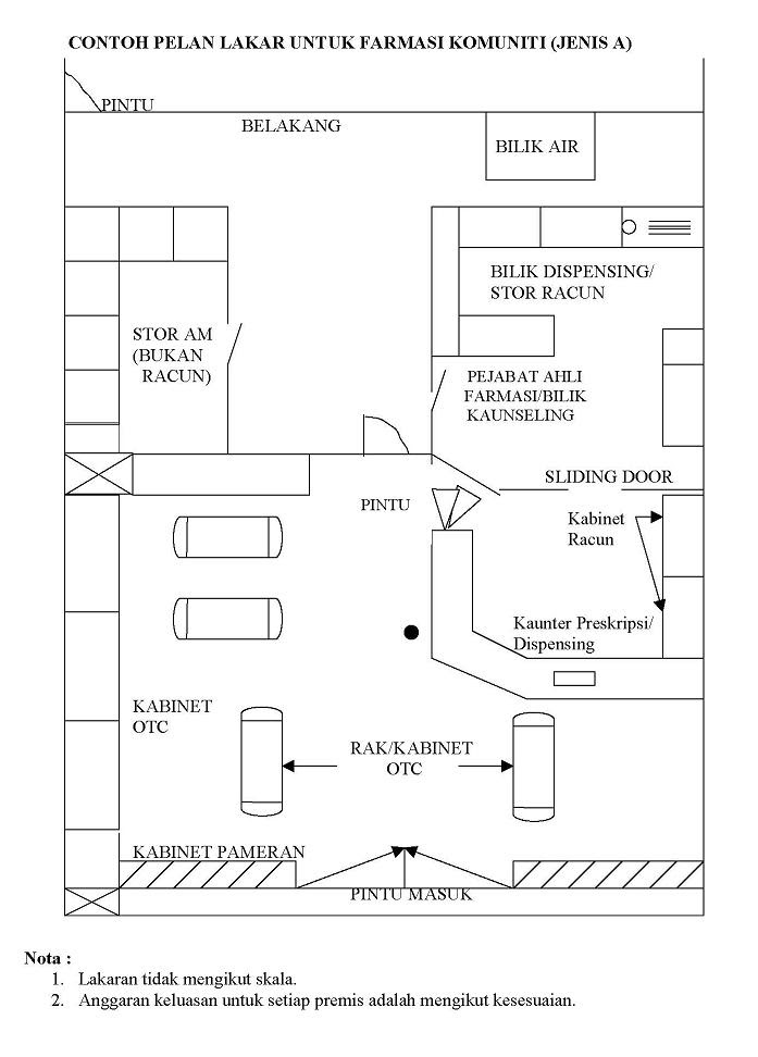 Contoh Business Plan Yang Baik Dan Benar - Contoh 917