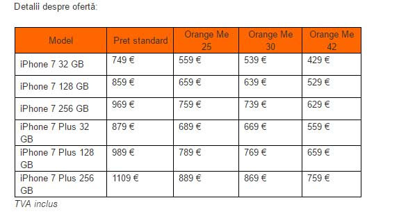 {{skucolorname('#000000','czarny błyszczący')}} dostępny ostatnie sztuki produkt chwilowo niedostępny. Orange OferÄƒ Iphone 7 Gratuit La Abonament