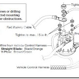 Fisher Joystick Wiring Diagram