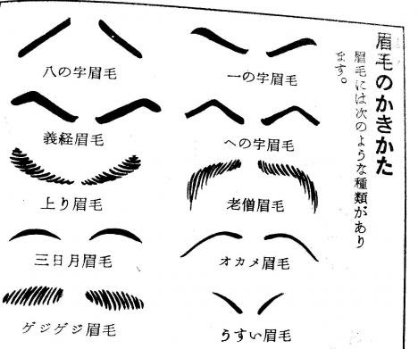 アニメ画像について 元の眉毛 イラスト リアル