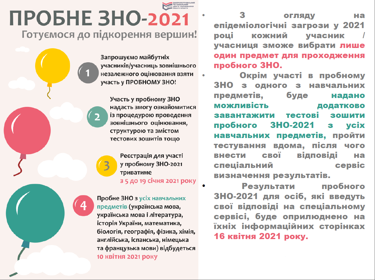Нагадаємо, що пробне тестування з усіх предметів відбудеться 10 квітня. Regionalnij Centr Profesijnoyi Osviti Restoranno Gotelnogo Komunalnogo Gospodarstva Torgivli Ta Dizajnu M Harkova Zno 2021