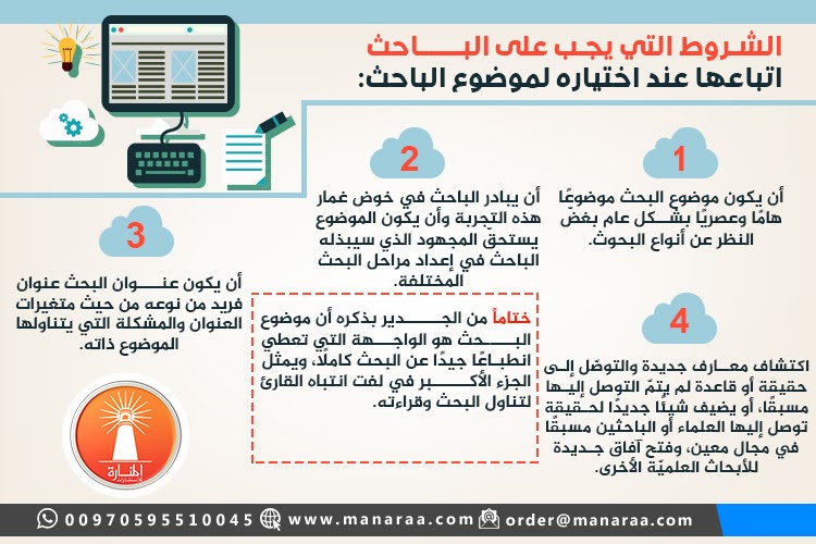 ادوات التعلم الفعال pdf رساله الماجستير