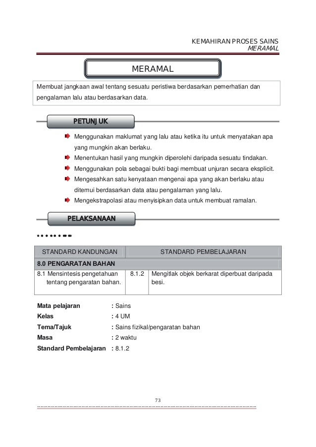 Soalan Eksperimen Sains Tahun 4 - Kecemasan y