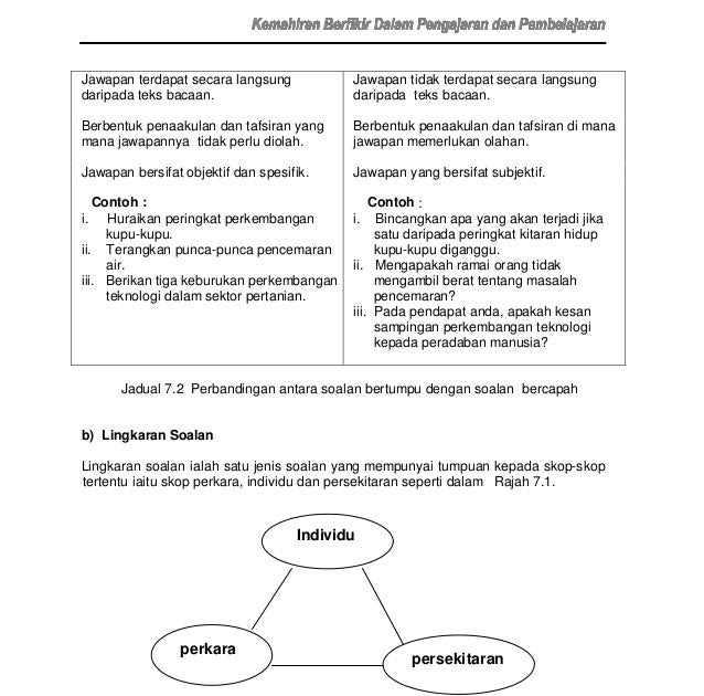 Contoh Soalan Kbat Sejarah Pt3 - Persoalan u