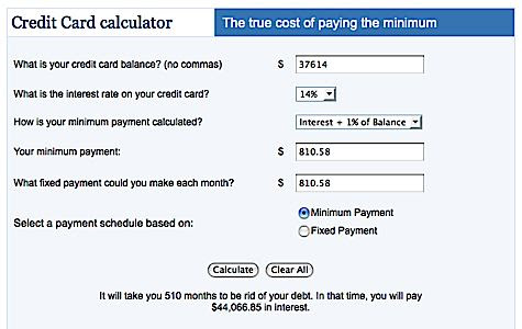 You can avoid this charge, by paying the minimum amount due within the due date. Your Credit Card Minimum Payment Costs More Than You Think