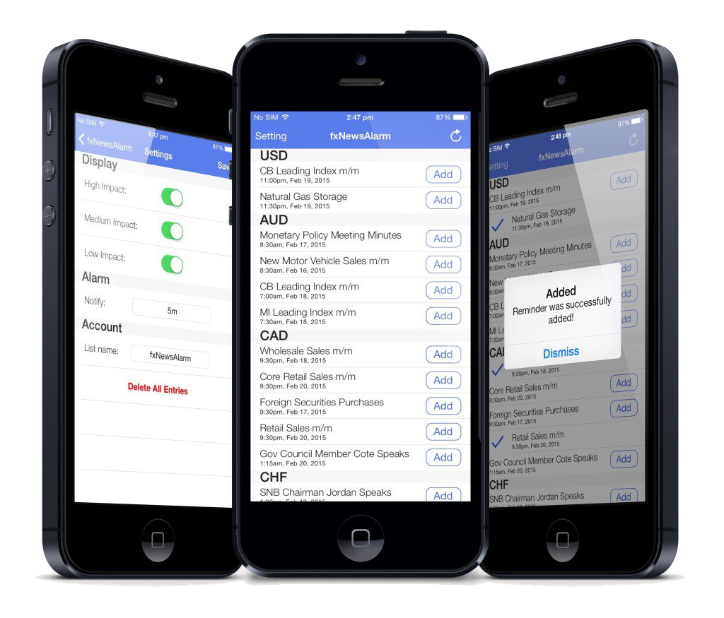 android app forex alert
