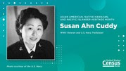 Asian American, Native Hawaiian, and Pacific Islander Heritage Month: Susan Ahn Cuddy; World War II Veteran and U.S. Navy Trailblazer